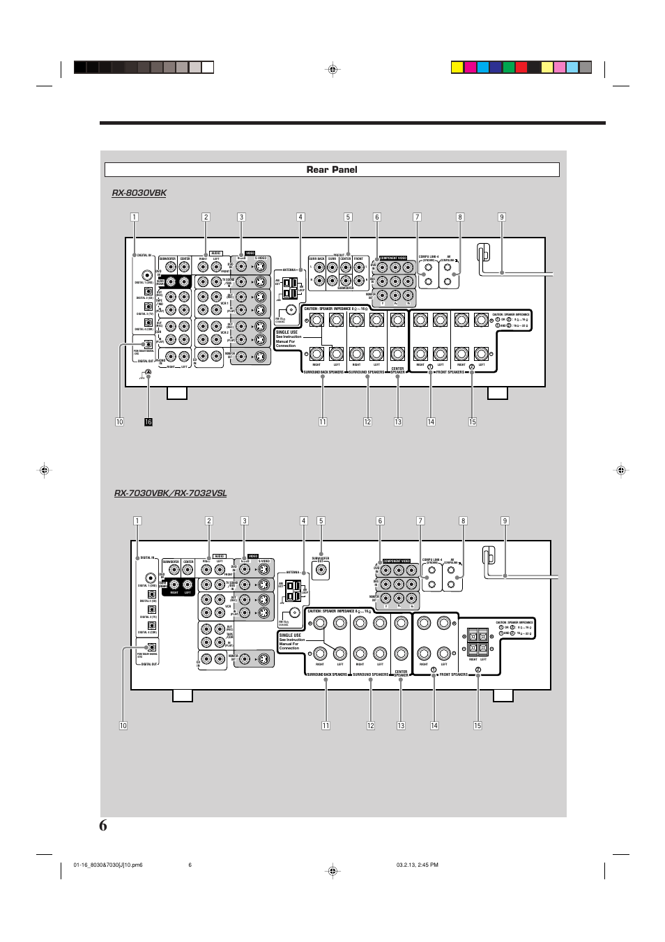 Rear panel | JVC RX-7030VBK User Manual | Page 8 / 114