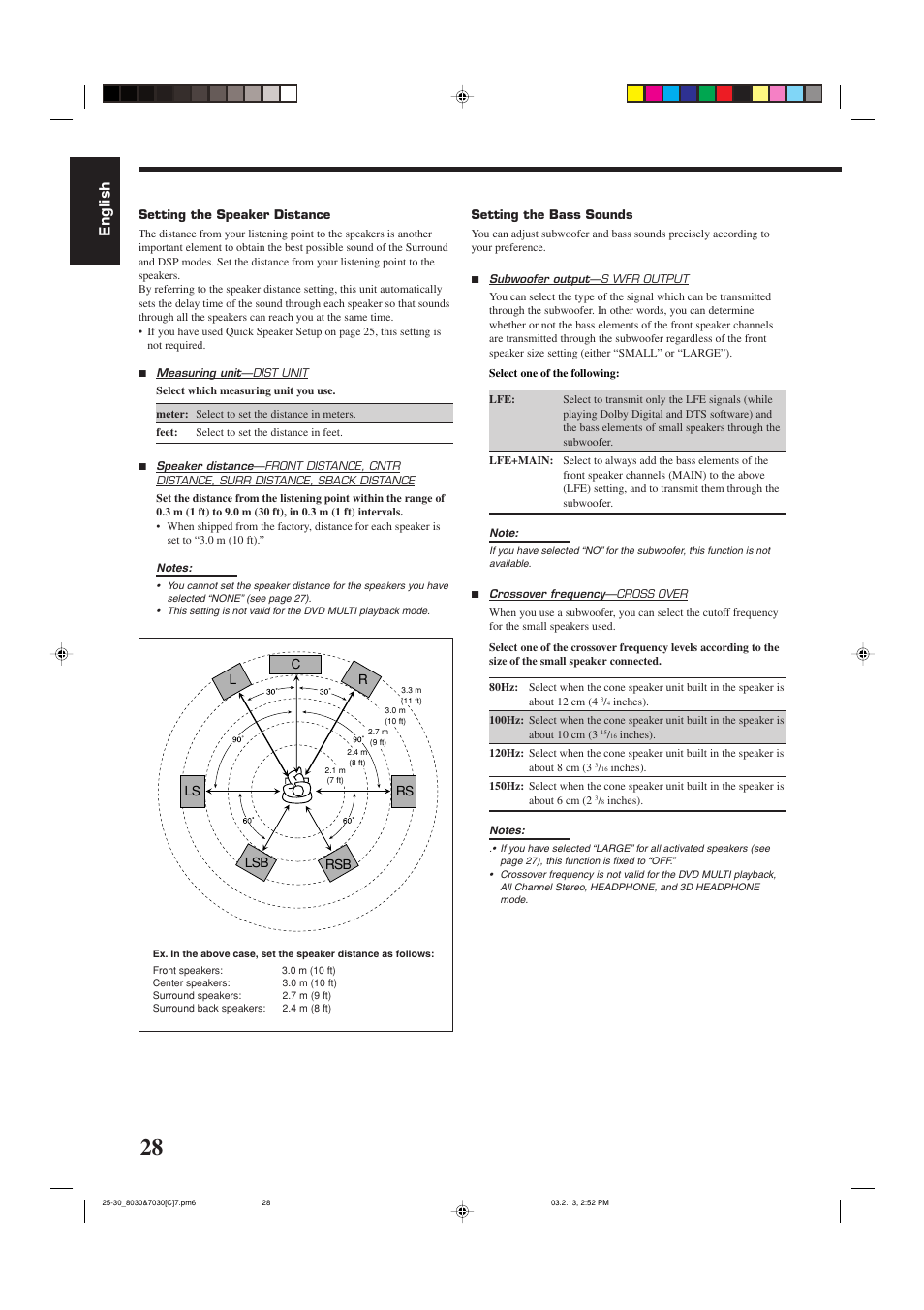 English | JVC RX-7030VBK User Manual | Page 89 / 114