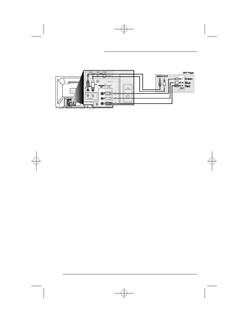 Connections, Connecting to a dvd player | JVC AV 27F702 User Manual | Page 14 / 52