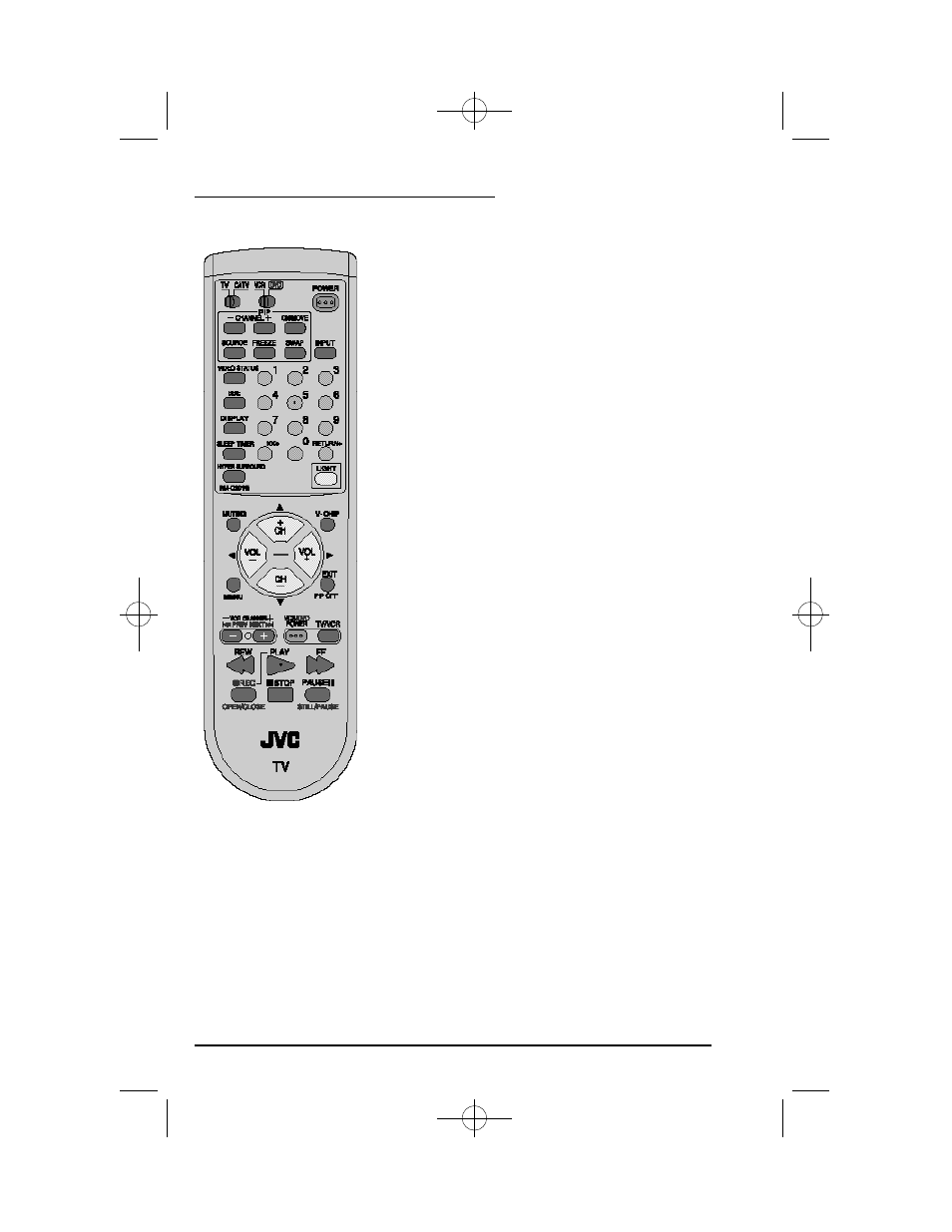 Remote control | JVC AV 27F702 User Manual | Page 17 / 52