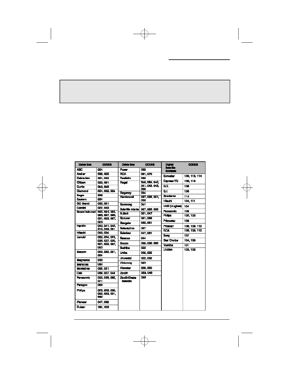 Remote programming, Setting the catv, vcr and dvd codes | JVC AV 27F702 User Manual | Page 18 / 52
