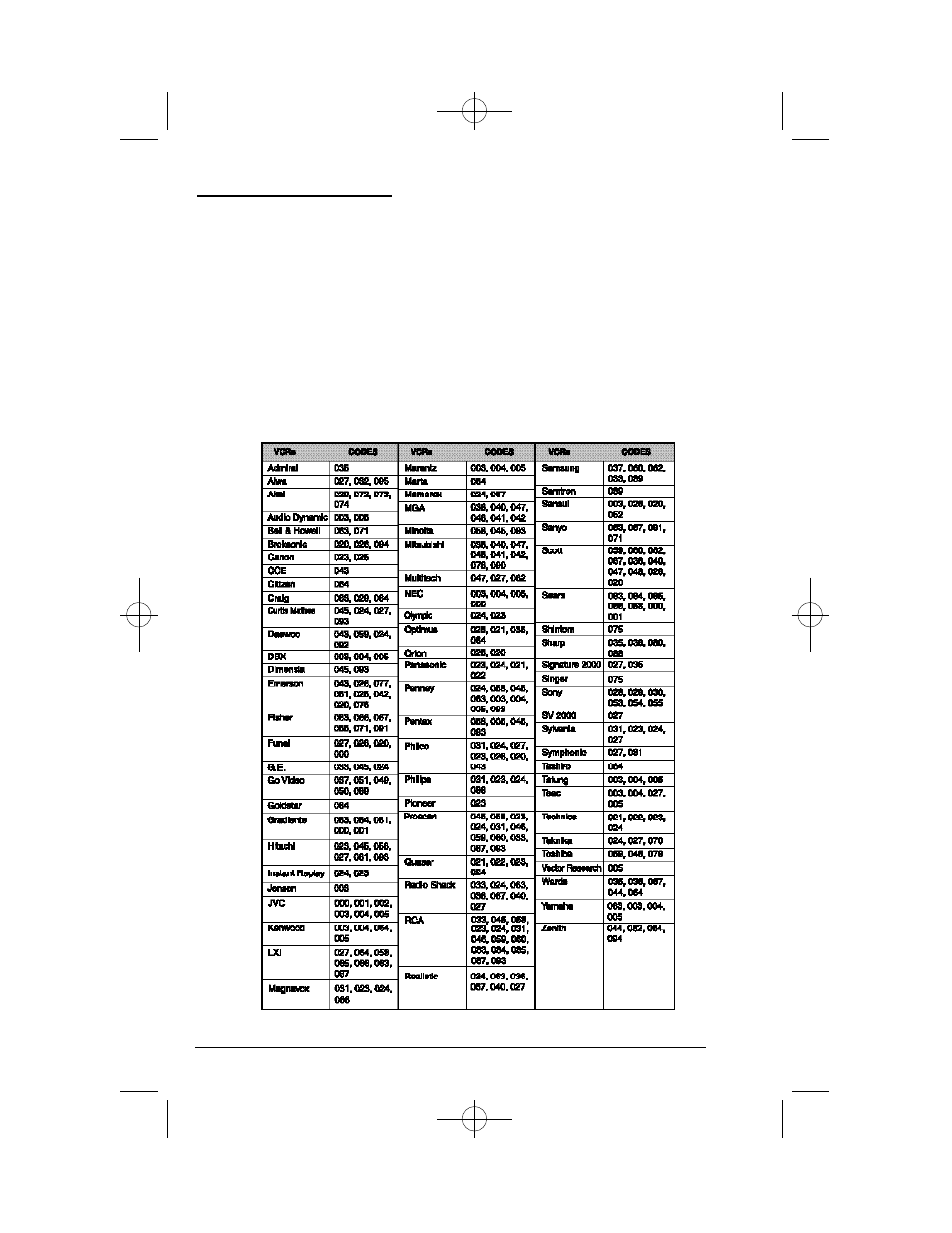 Remote programming, Vcr codes | JVC AV 27F702 User Manual | Page 19 / 52