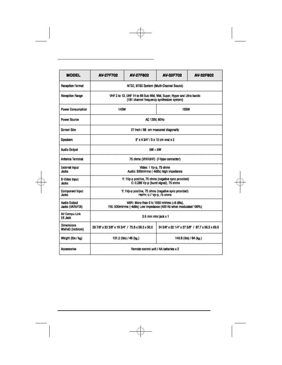 Specifications | JVC AV 27F702 User Manual | Page 51 / 52