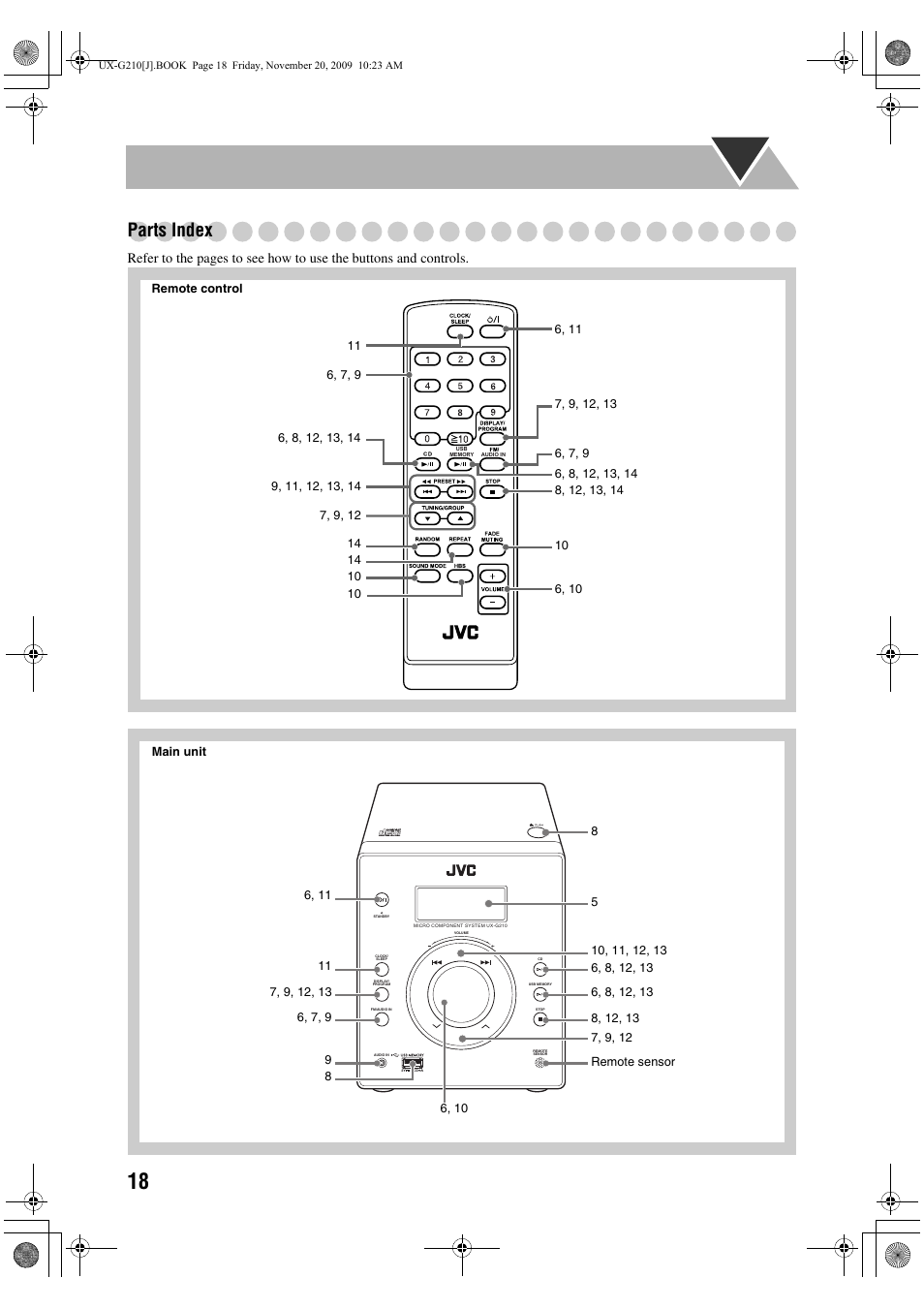 Parts index | JVC CA-UXG210 User Manual | Page 22 / 24