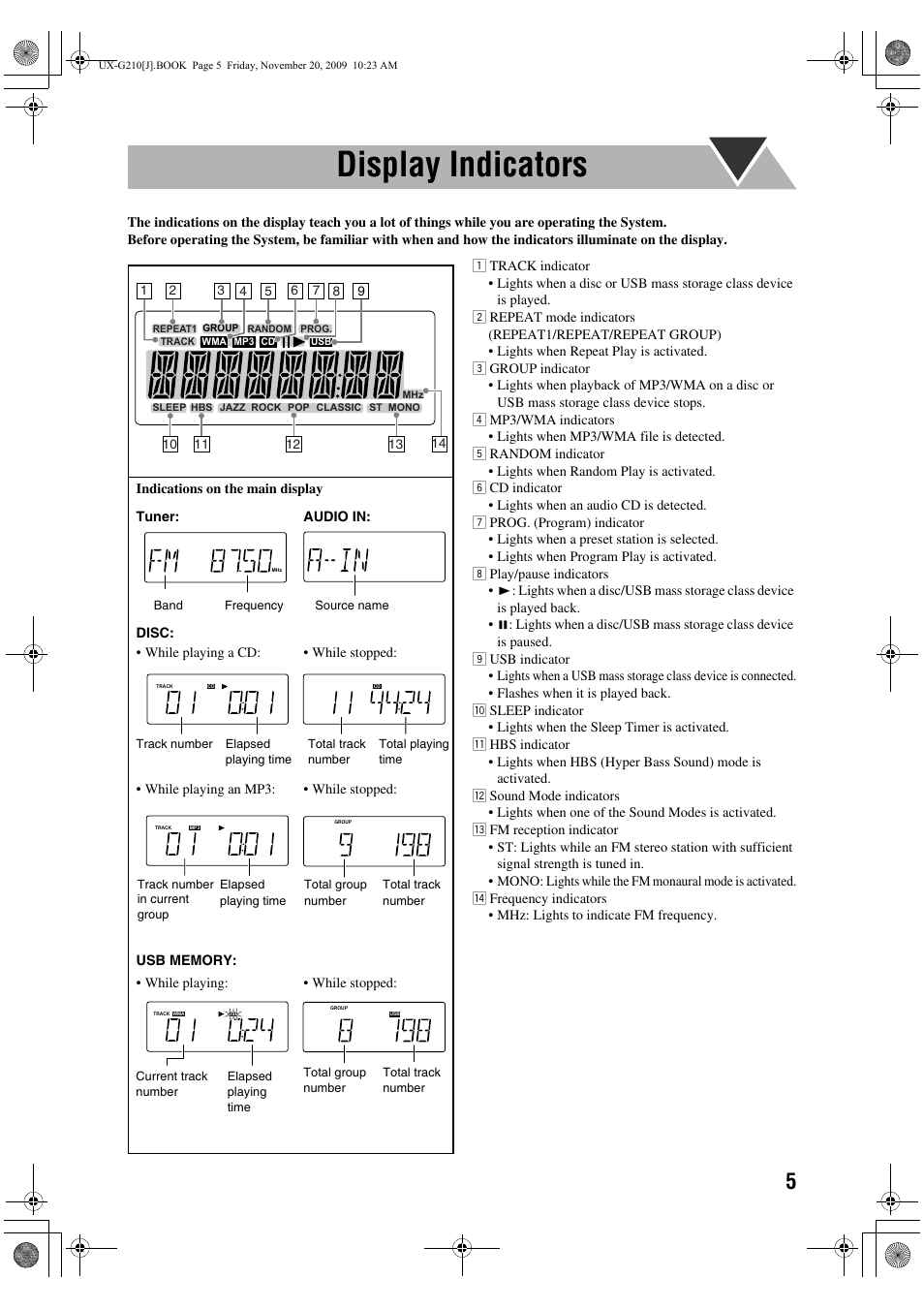 Display indicators | JVC CA-UXG210 User Manual | Page 9 / 24