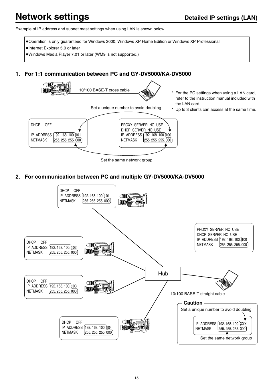 Detailed ip settings (lan), Network settings | JVC KA-DV5000 User Manual | Page 15 / 52