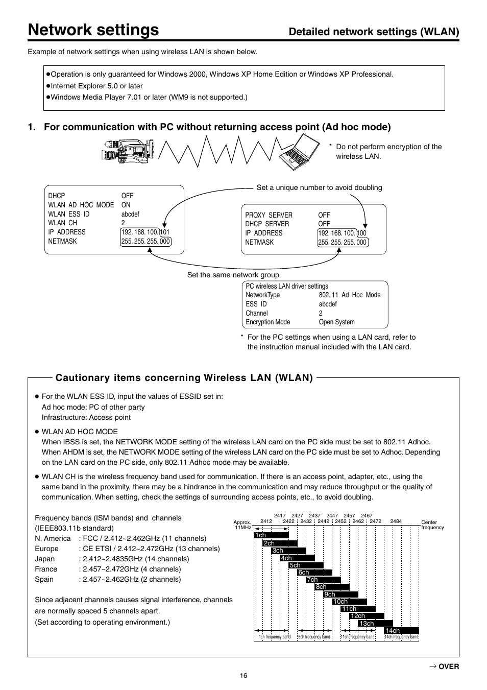 Detailed network settings (wlan), Network settings, Cautionary items concerning wireless lan (wlan) | JVC KA-DV5000 User Manual | Page 16 / 52