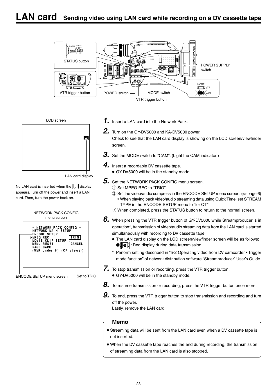 Lan card | JVC KA-DV5000 User Manual | Page 28 / 52