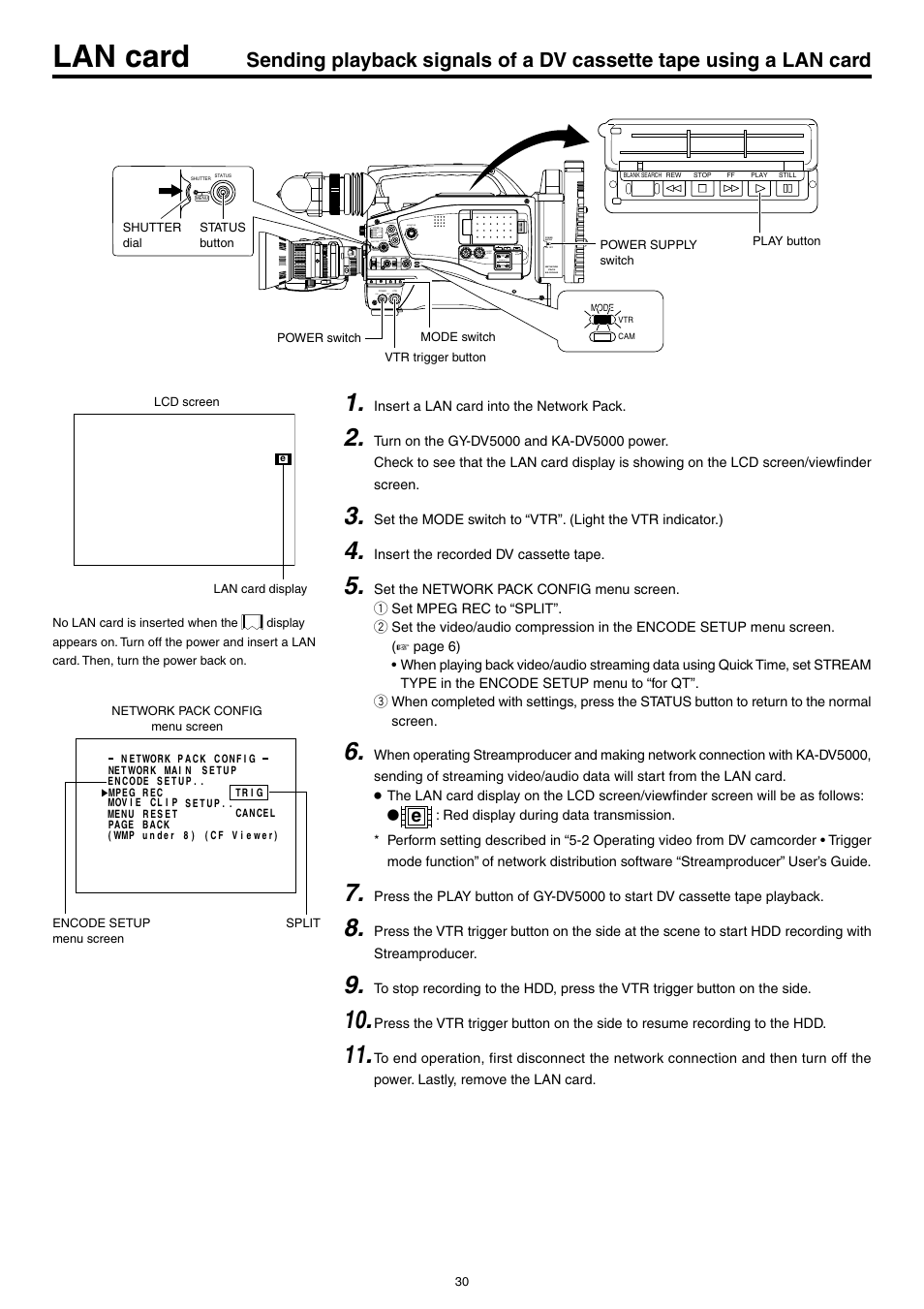 Lan card | JVC KA-DV5000 User Manual | Page 30 / 52