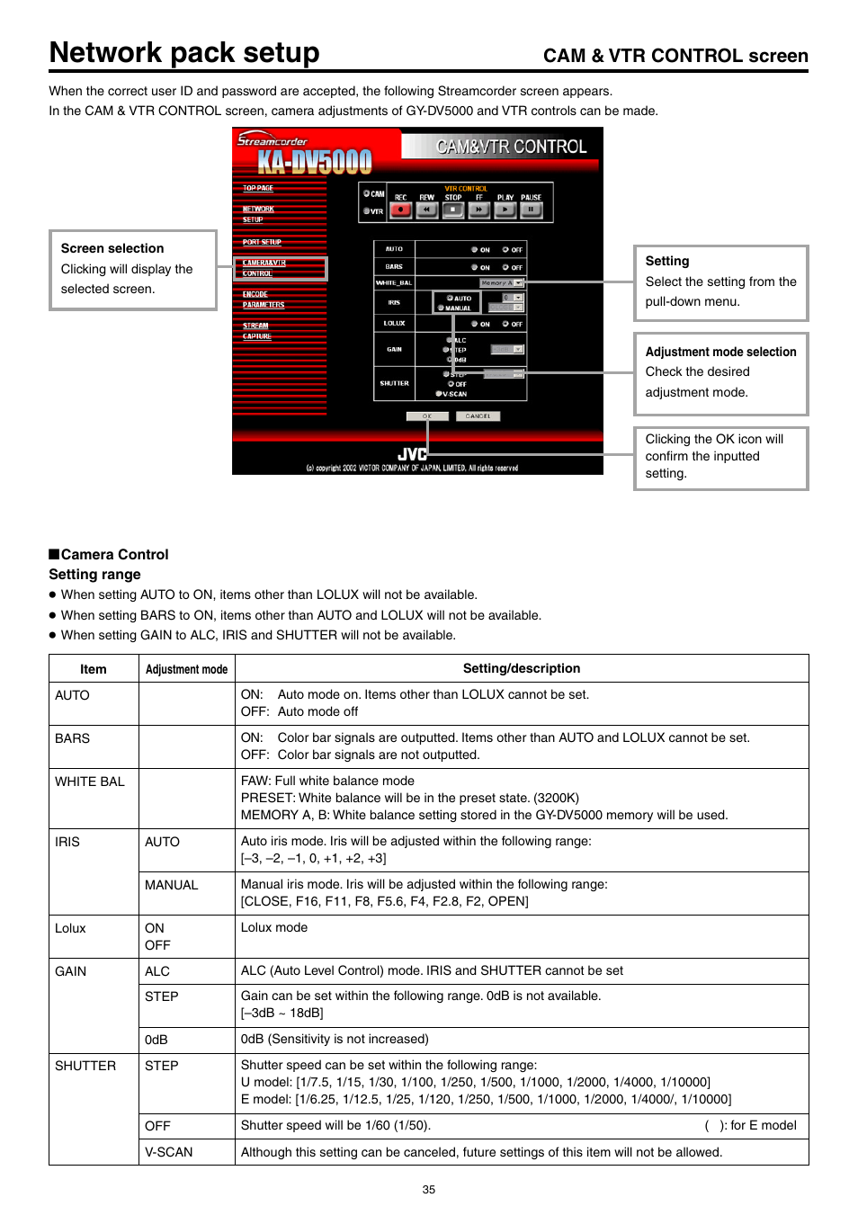 Cam & vtr control screen, Network pack setup | JVC KA-DV5000 User Manual | Page 35 / 52