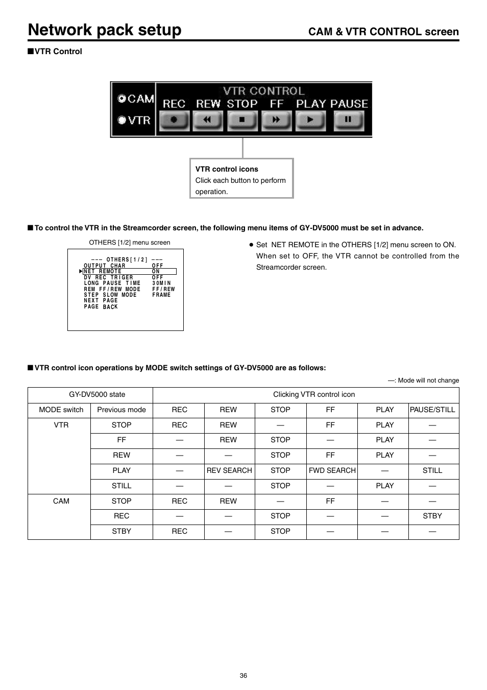 Network pack setup, Cam & vtr control screen | JVC KA-DV5000 User Manual | Page 36 / 52