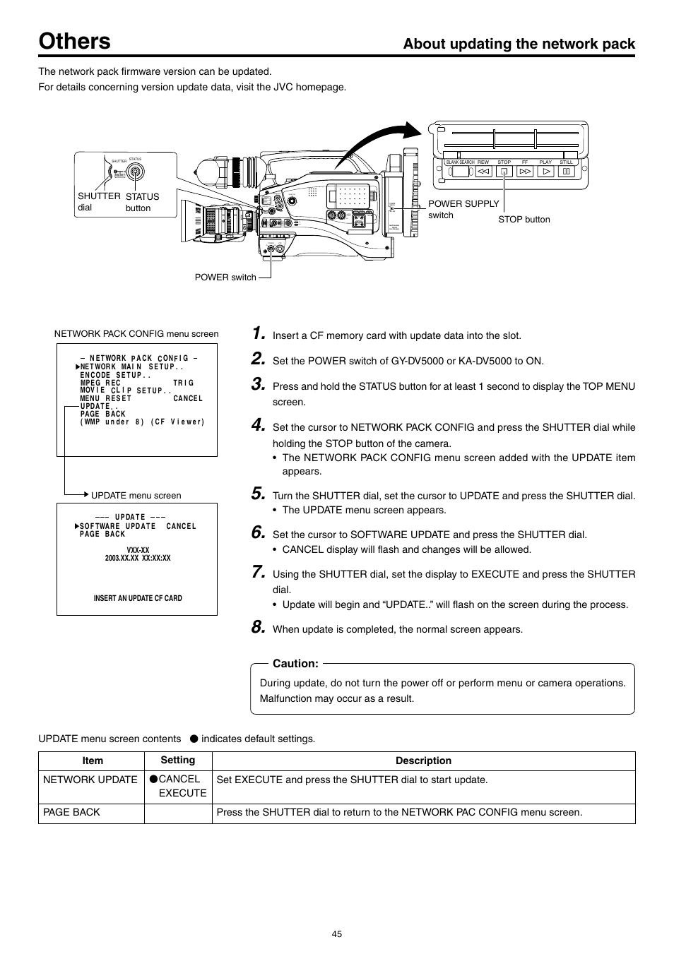 About updating the network pack, Others | JVC KA-DV5000 User Manual | Page 45 / 52