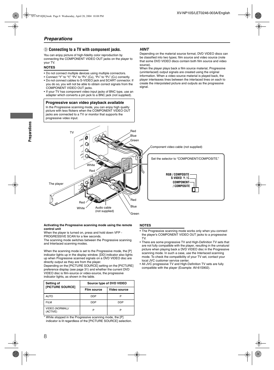 Preparations, D connecting to a tv with component jacks, Prep ara ti o ns | Hint, Progressive scan video playback available | JVC XV-NP10S User Manual | Page 10 / 42