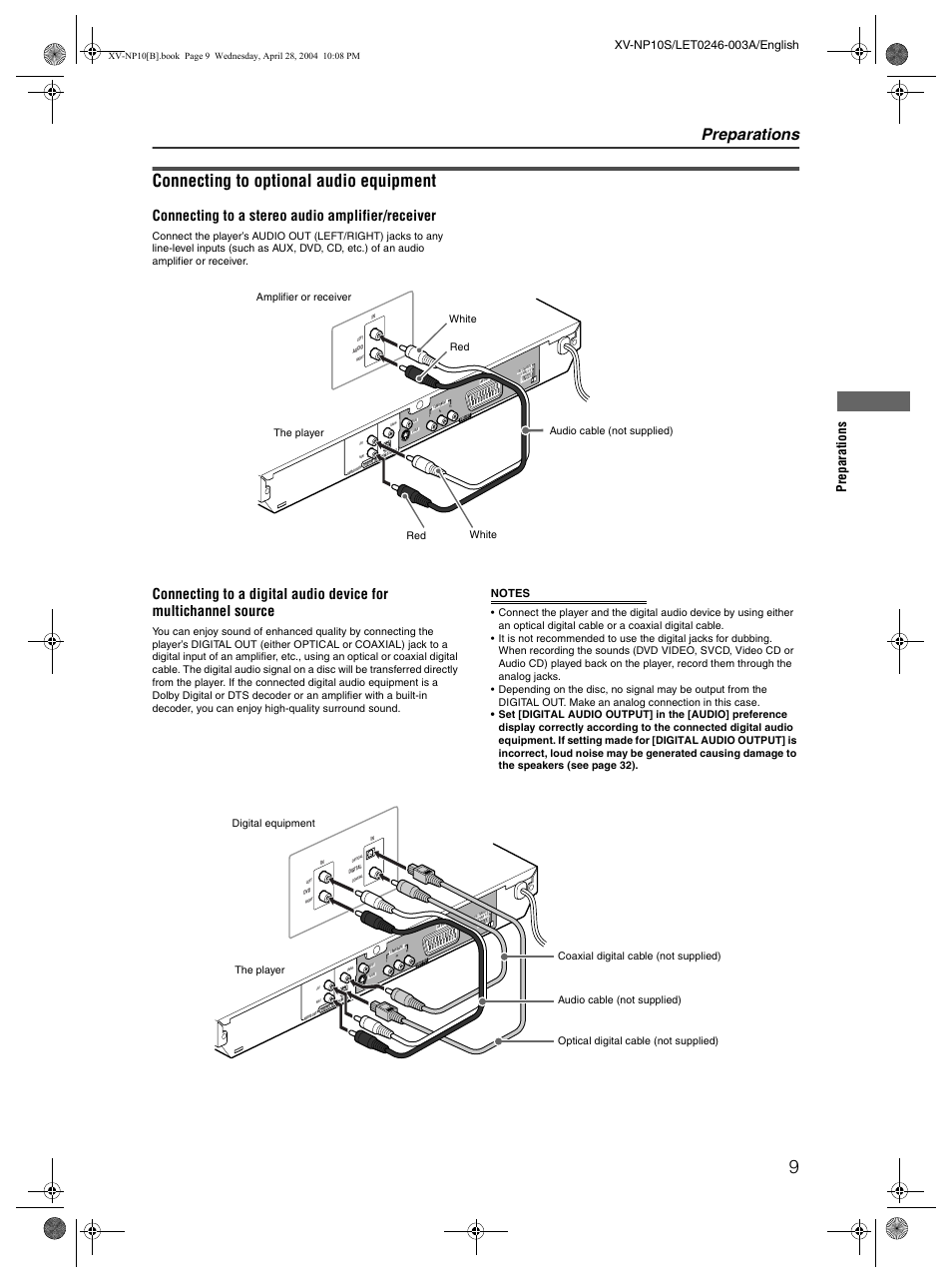Connecting to optional audio equipment, Preparations, Connecting to a stereo audio amplifier/receiver | Prep ara ti o ns | JVC XV-NP10S User Manual | Page 11 / 42