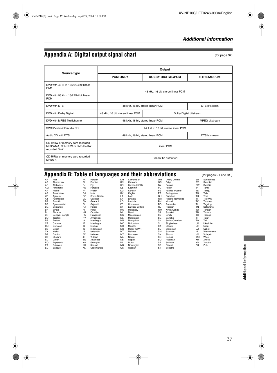 Additional information | JVC XV-NP10S User Manual | Page 39 / 42