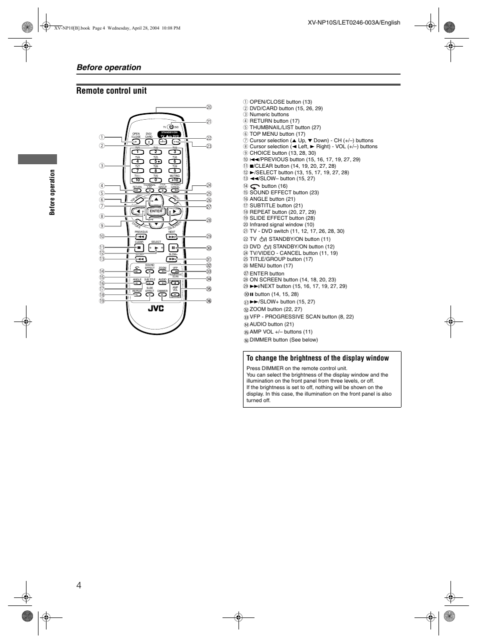 Remote control unit, Before operation | JVC XV-NP10S User Manual | Page 6 / 42