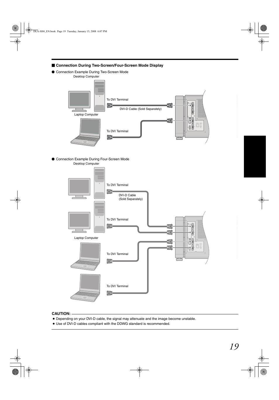 JVC DLA-SH4KNL User Manual | Page 19 / 100