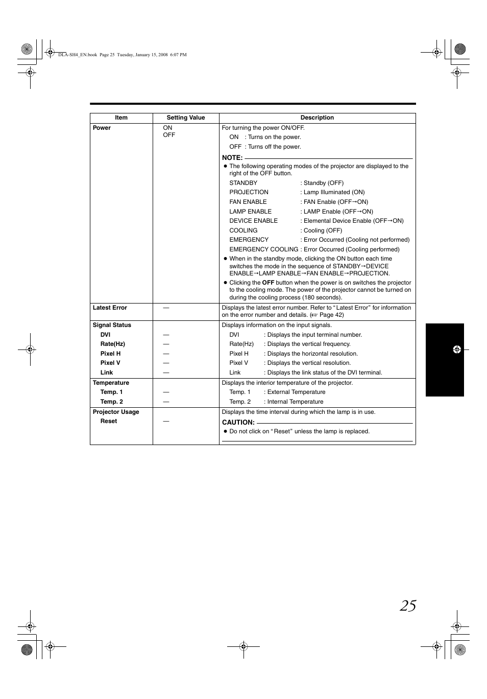 JVC DLA-SH4KNL User Manual | Page 25 / 100