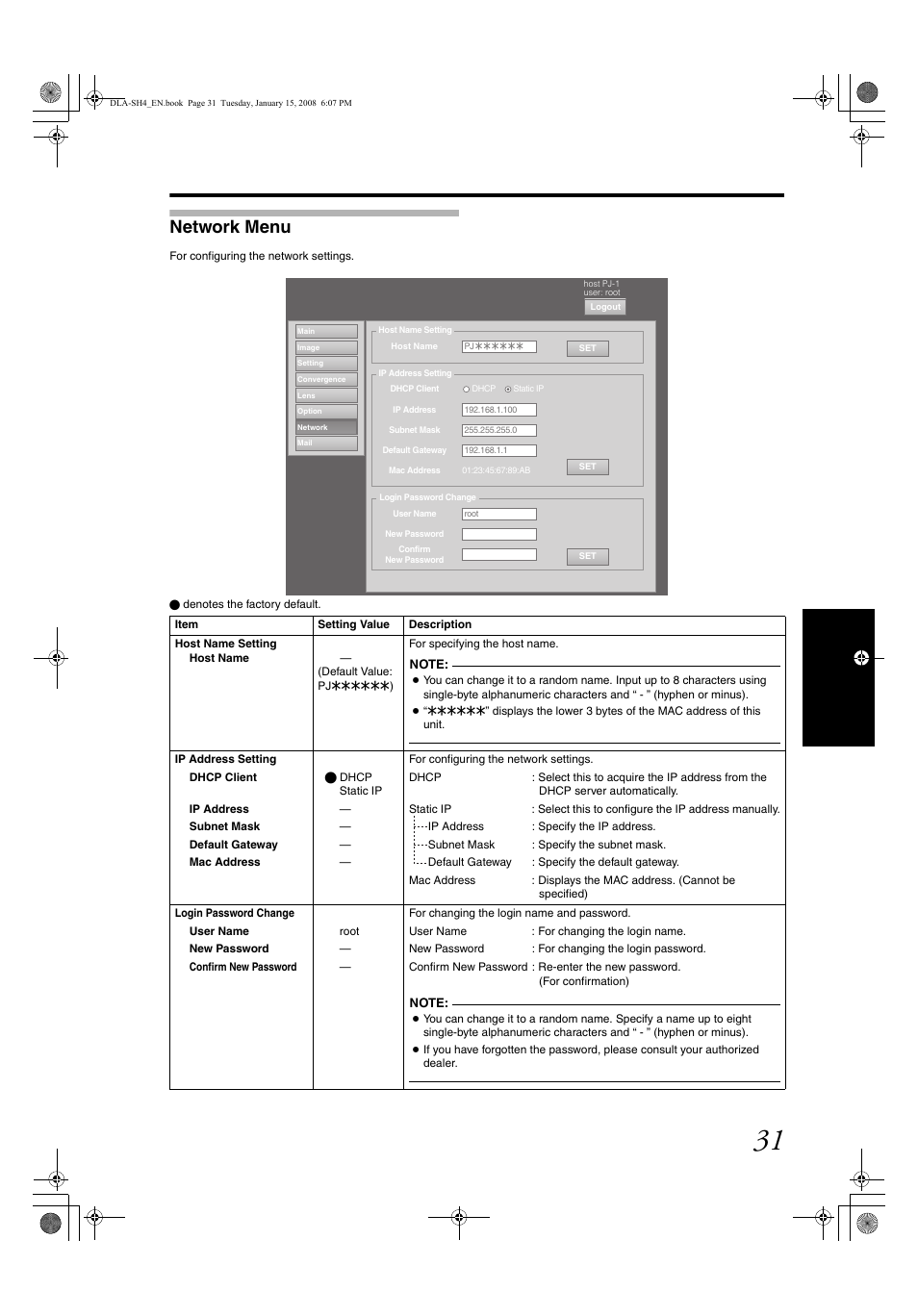 Network menu, Network men u | JVC DLA-SH4KNL User Manual | Page 31 / 100