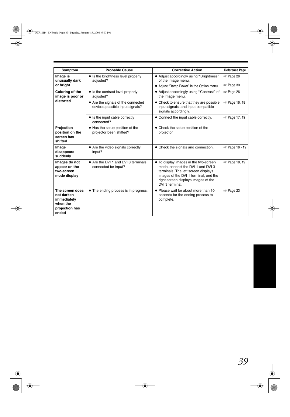 JVC DLA-SH4KNL User Manual | Page 39 / 100