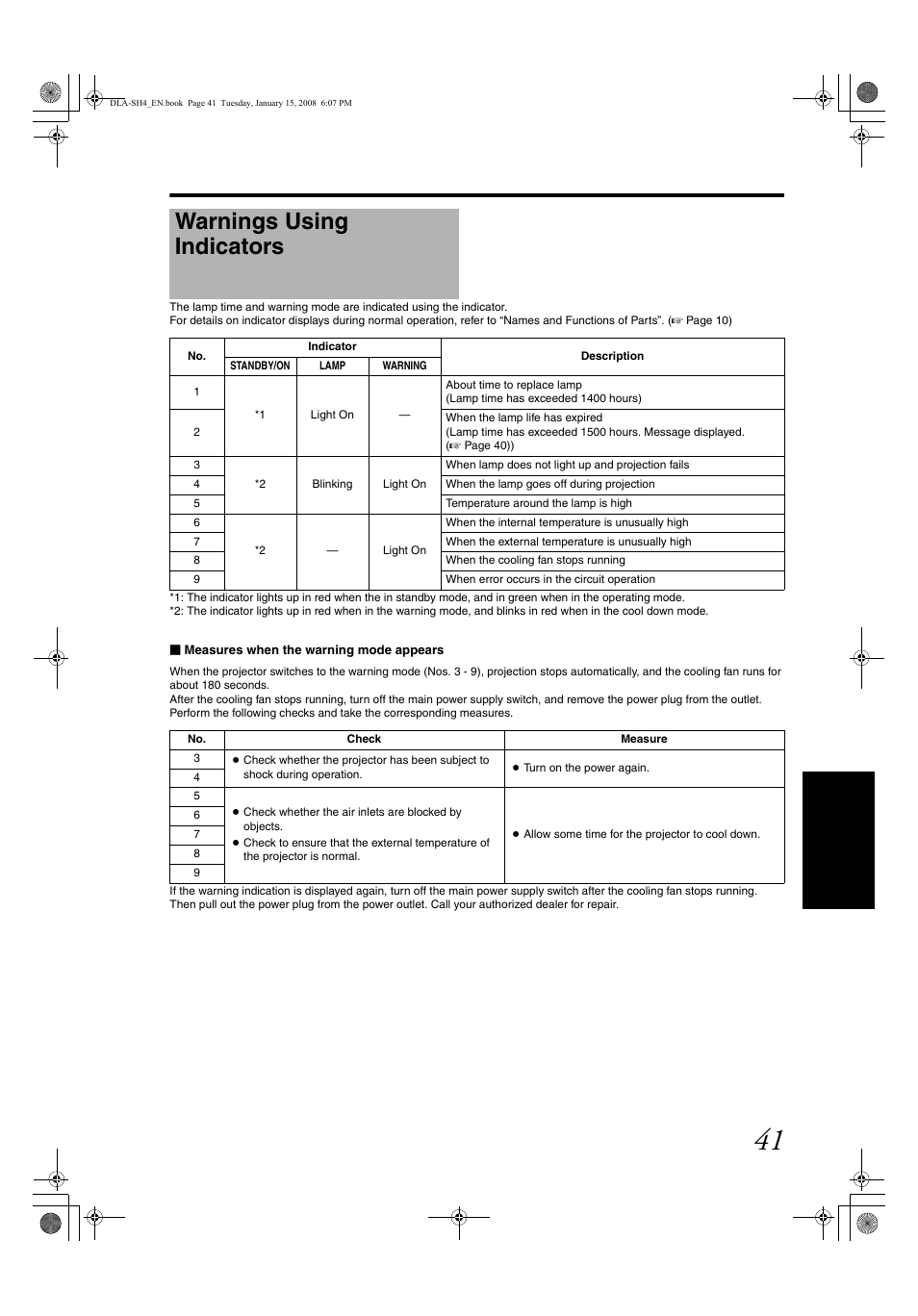 Warnings using indicators, Indicators | JVC DLA-SH4KNL User Manual | Page 41 / 100