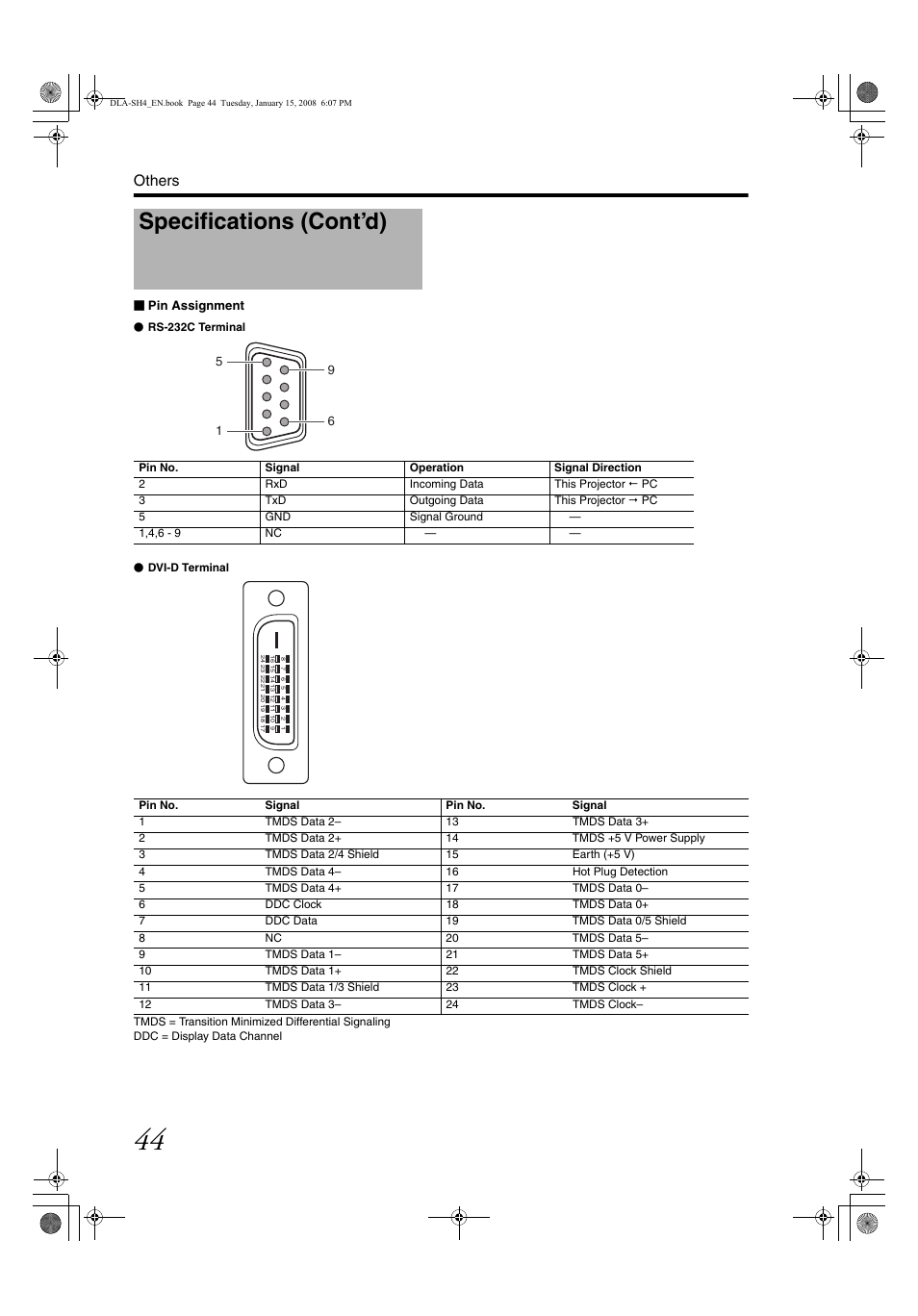 Specifications (cont’d), Others | JVC DLA-SH4KNL User Manual | Page 44 / 100