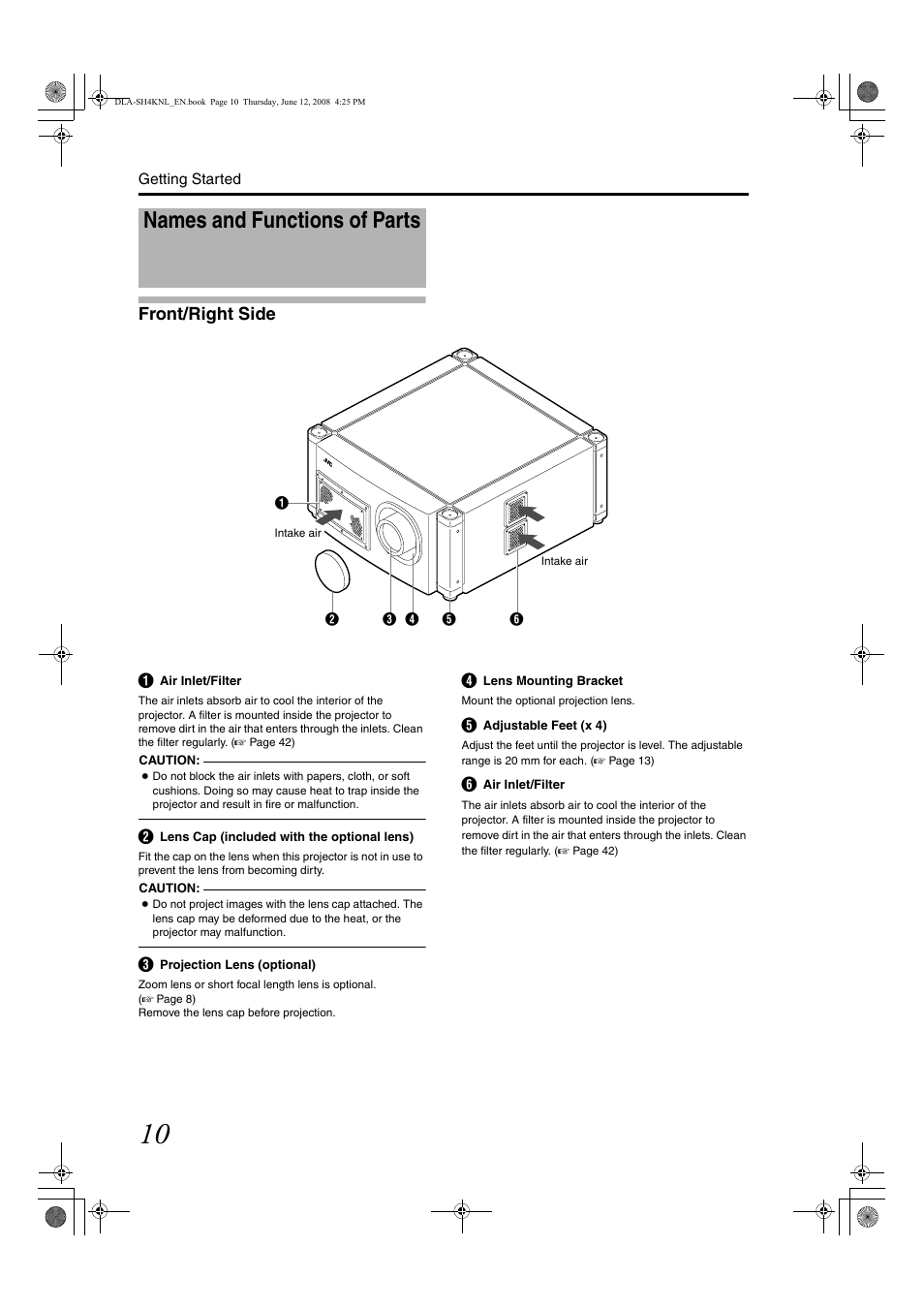 Names and functions of parts, Front/right side | JVC DLA-SH4KNL User Manual | Page 58 / 100