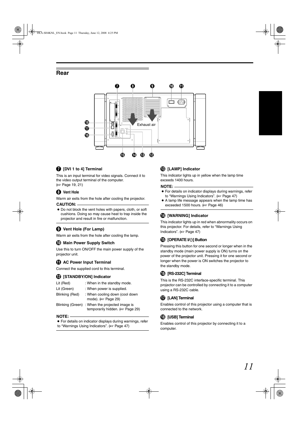 Rear | JVC DLA-SH4KNL User Manual | Page 59 / 100