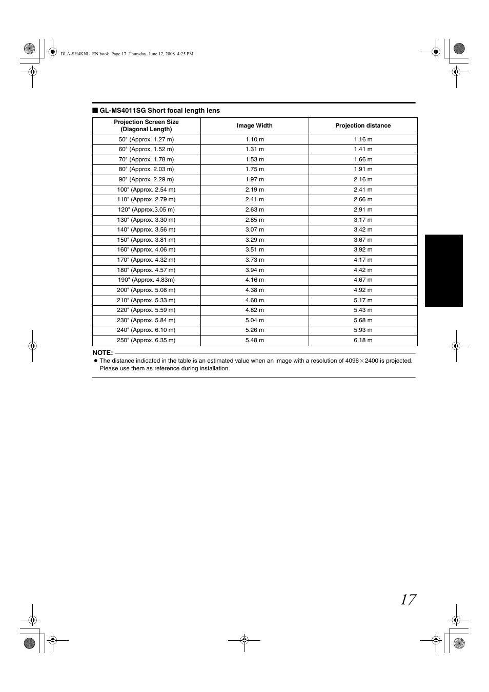 JVC DLA-SH4KNL User Manual | Page 65 / 100