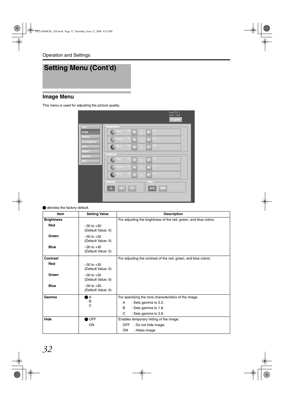 Image menu, Setting menu (cont’d), Image men u | Operation and settings | JVC DLA-SH4KNL User Manual | Page 80 / 100