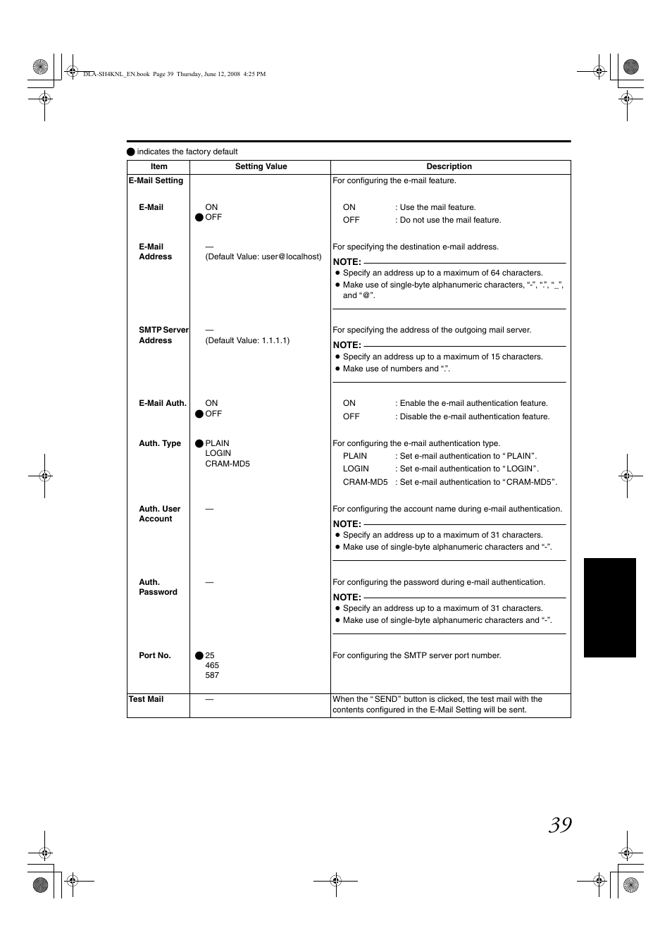 JVC DLA-SH4KNL User Manual | Page 87 / 100