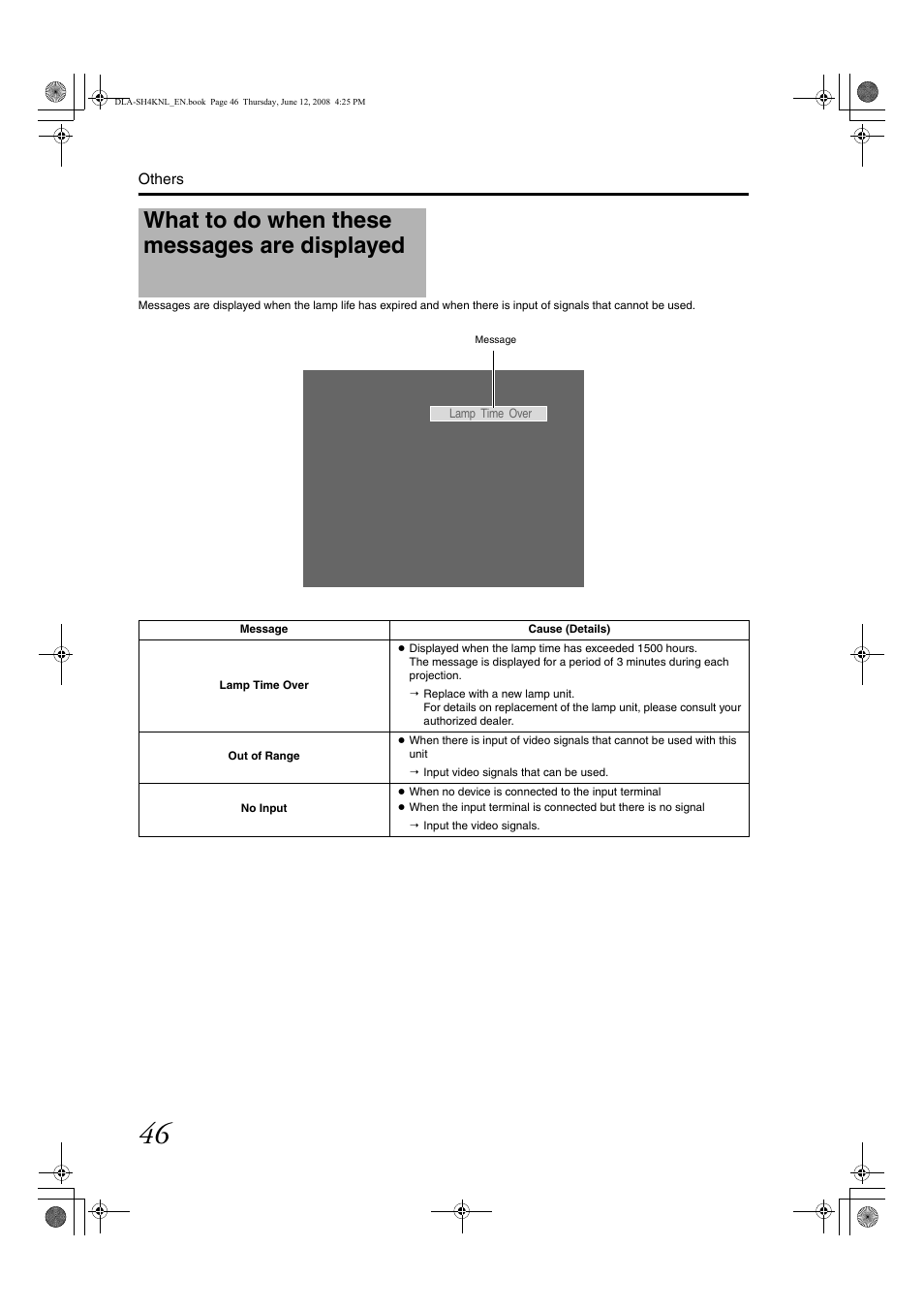 What to do when these messages are displayed | JVC DLA-SH4KNL User Manual | Page 94 / 100