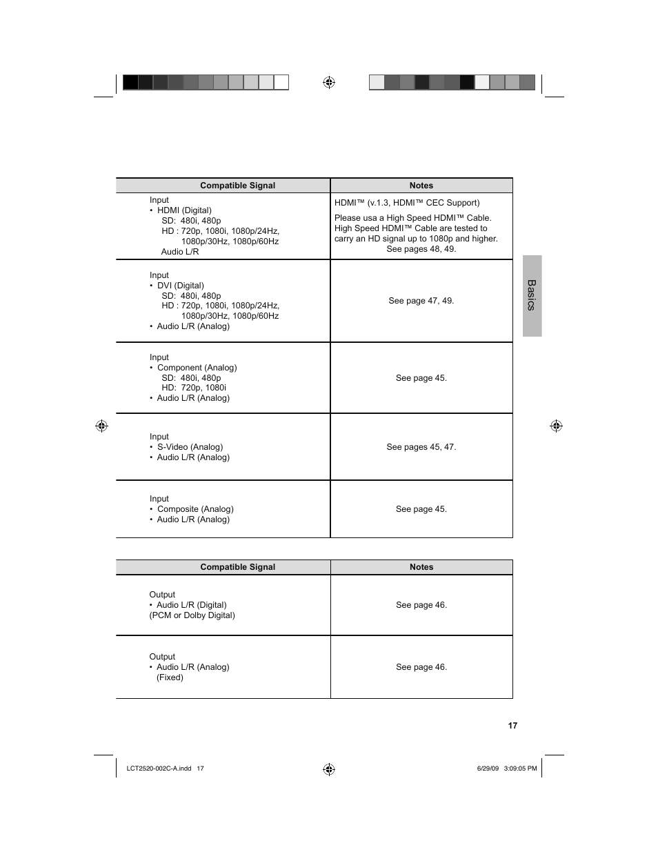 JVC 0709TMH-II-IM User Manual | Page 17 / 56