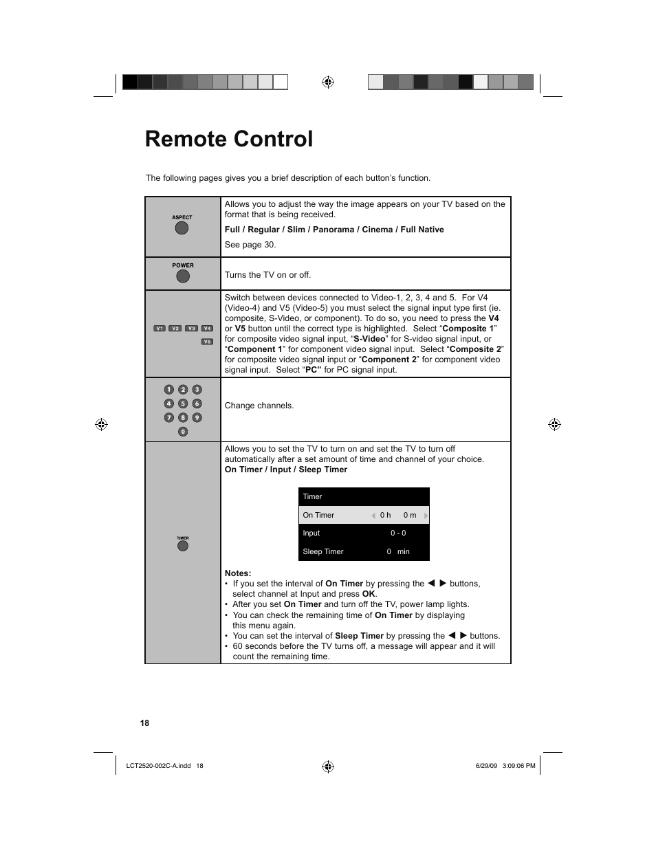Remote control | JVC 0709TMH-II-IM User Manual | Page 18 / 56