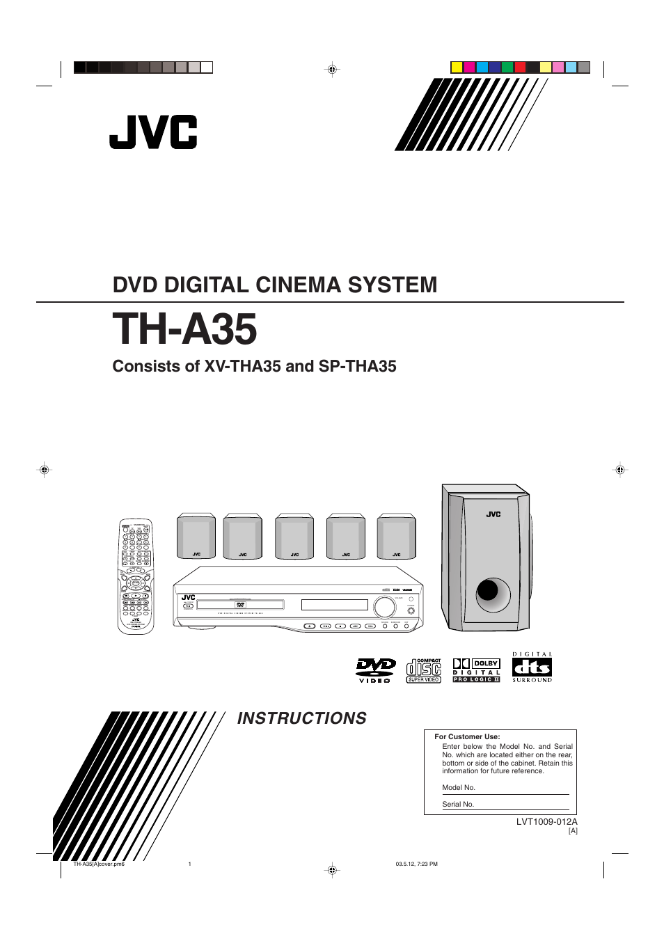 JVC TH-A35 User Manual | 63 pages