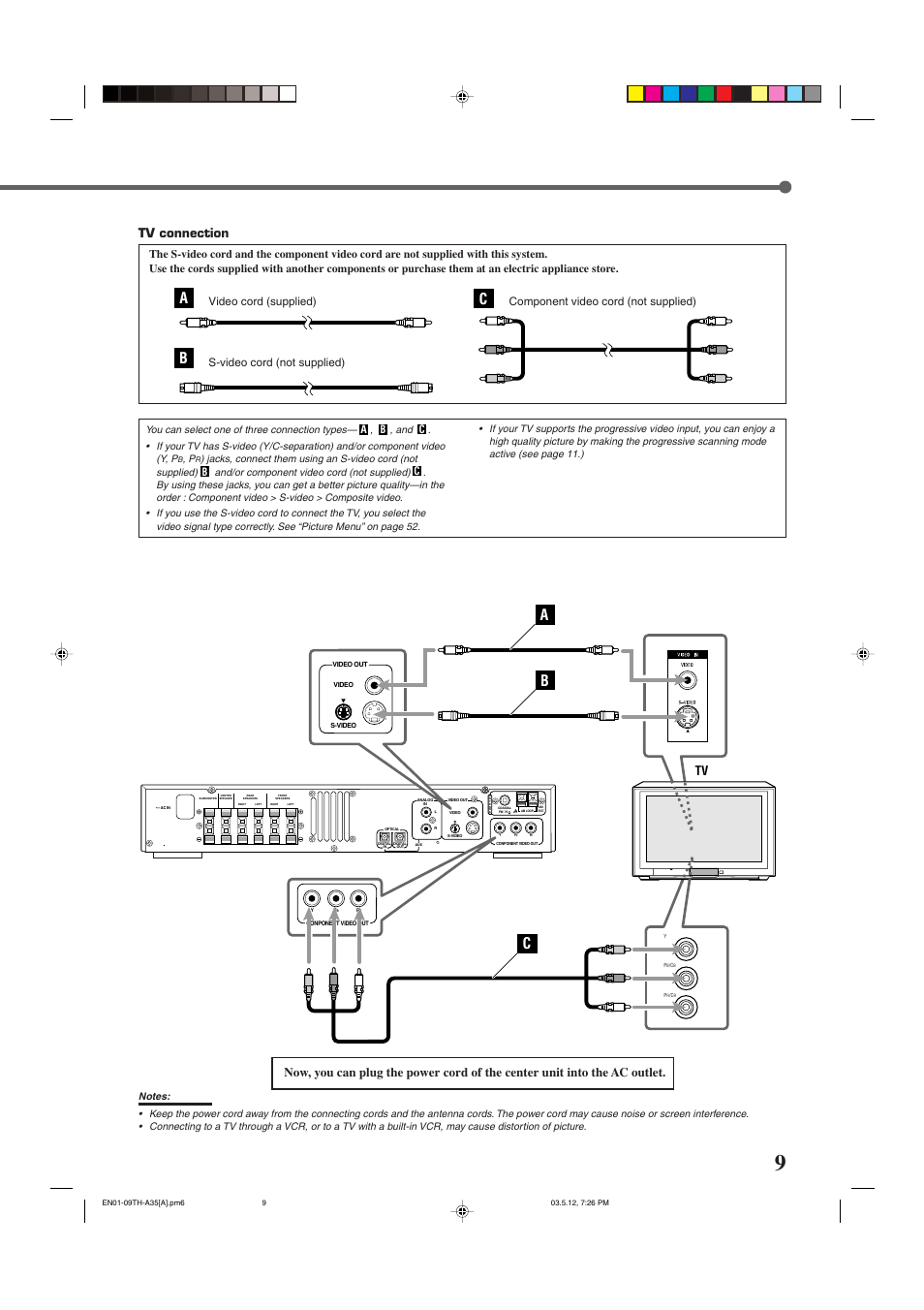 Ab c, Tv connection | JVC TH-A35 User Manual | Page 11 / 63