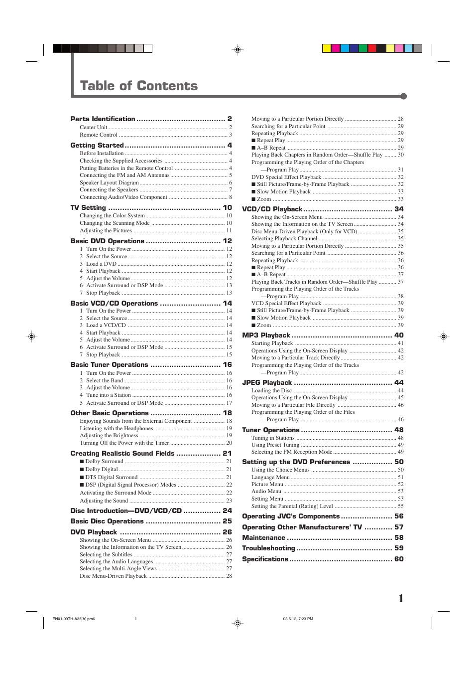 JVC TH-A35 User Manual | Page 3 / 63