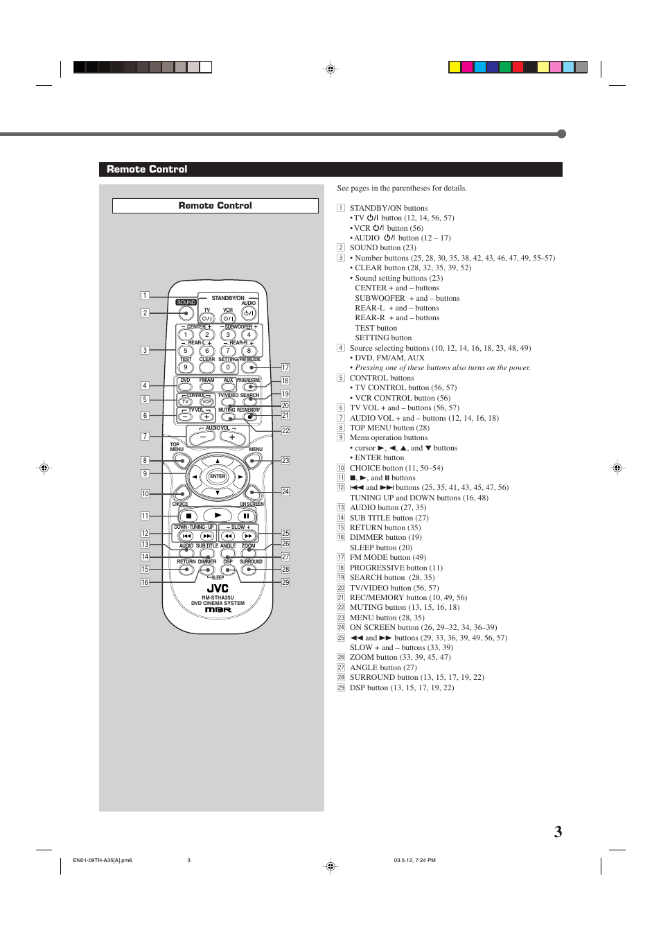 Remote control | JVC TH-A35 User Manual | Page 5 / 63