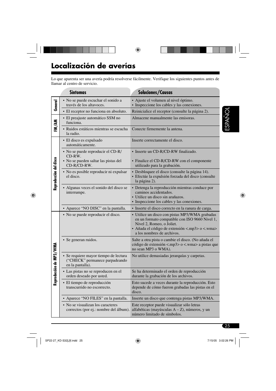 Localización de averías, Esp añol | JVC KD-S32 User Manual | Page 51 / 54