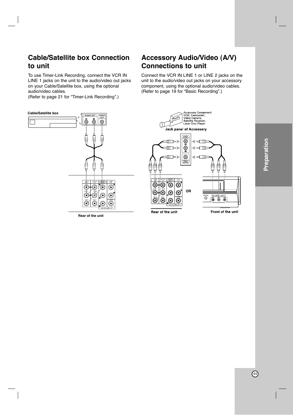 Cable/satellite box connection to unit, Accessory audio/video (a/v) connections to unit, Preparation | JVC HR-XVC11BJ User Manual | Page 11 / 36
