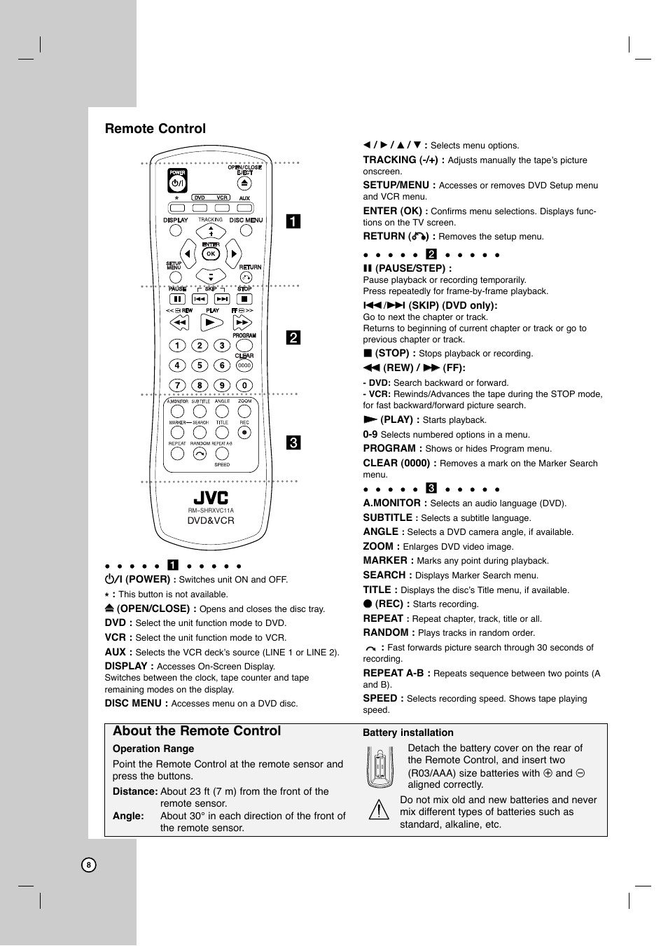 Remote control, About the remote control, Ab c | JVC HR-XVC11BJ User Manual | Page 8 / 36