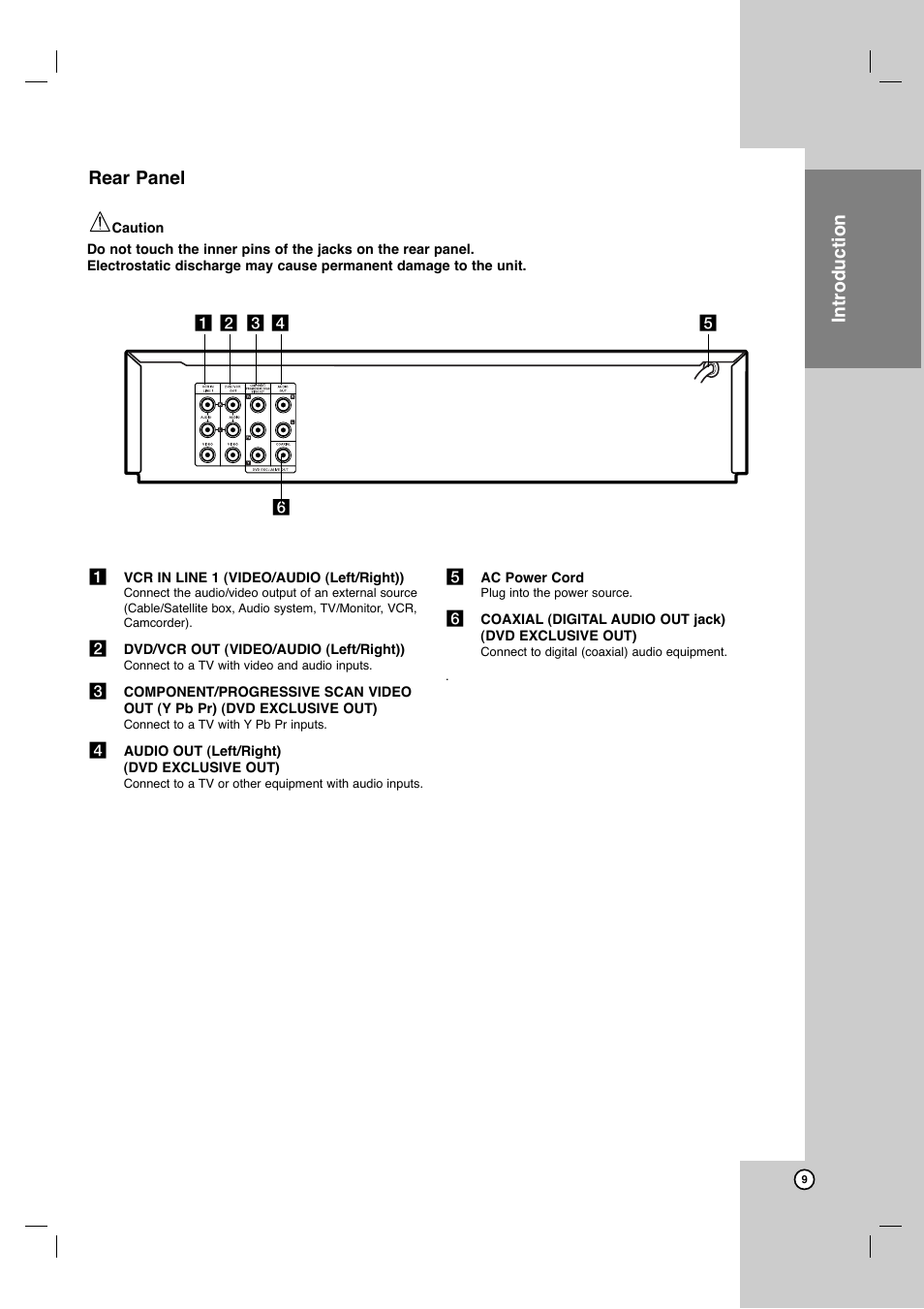 Introduction, Rear panel | JVC HR-XVC11BJ User Manual | Page 9 / 36
