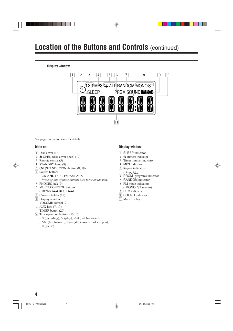 Location of the buttons and controls, Continued), Sleep prgm sound | All random mono st | JVC FS-H100J User Manual | Page 6 / 28