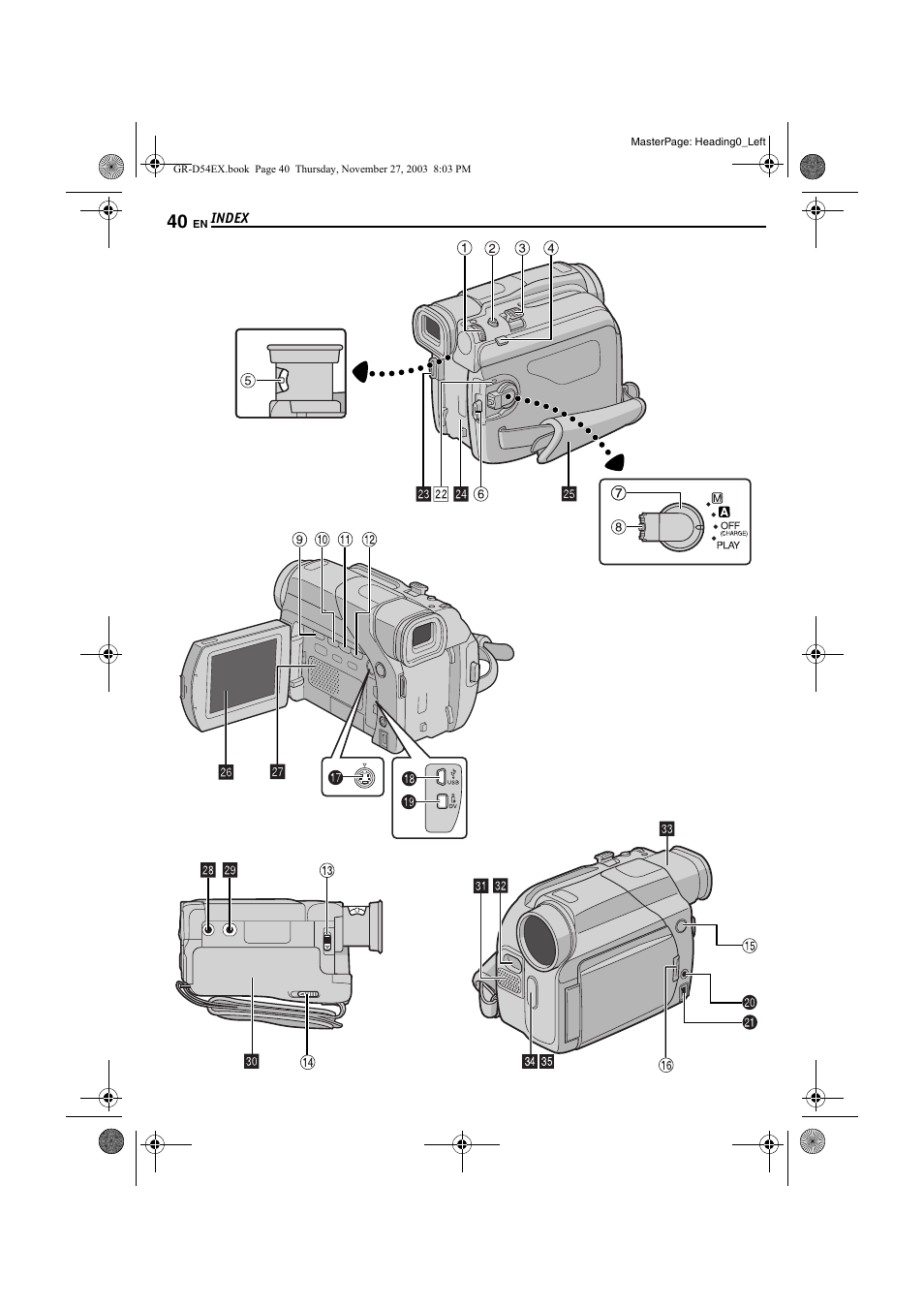 Index | JVC GR-D54 User Manual | Page 40 / 44