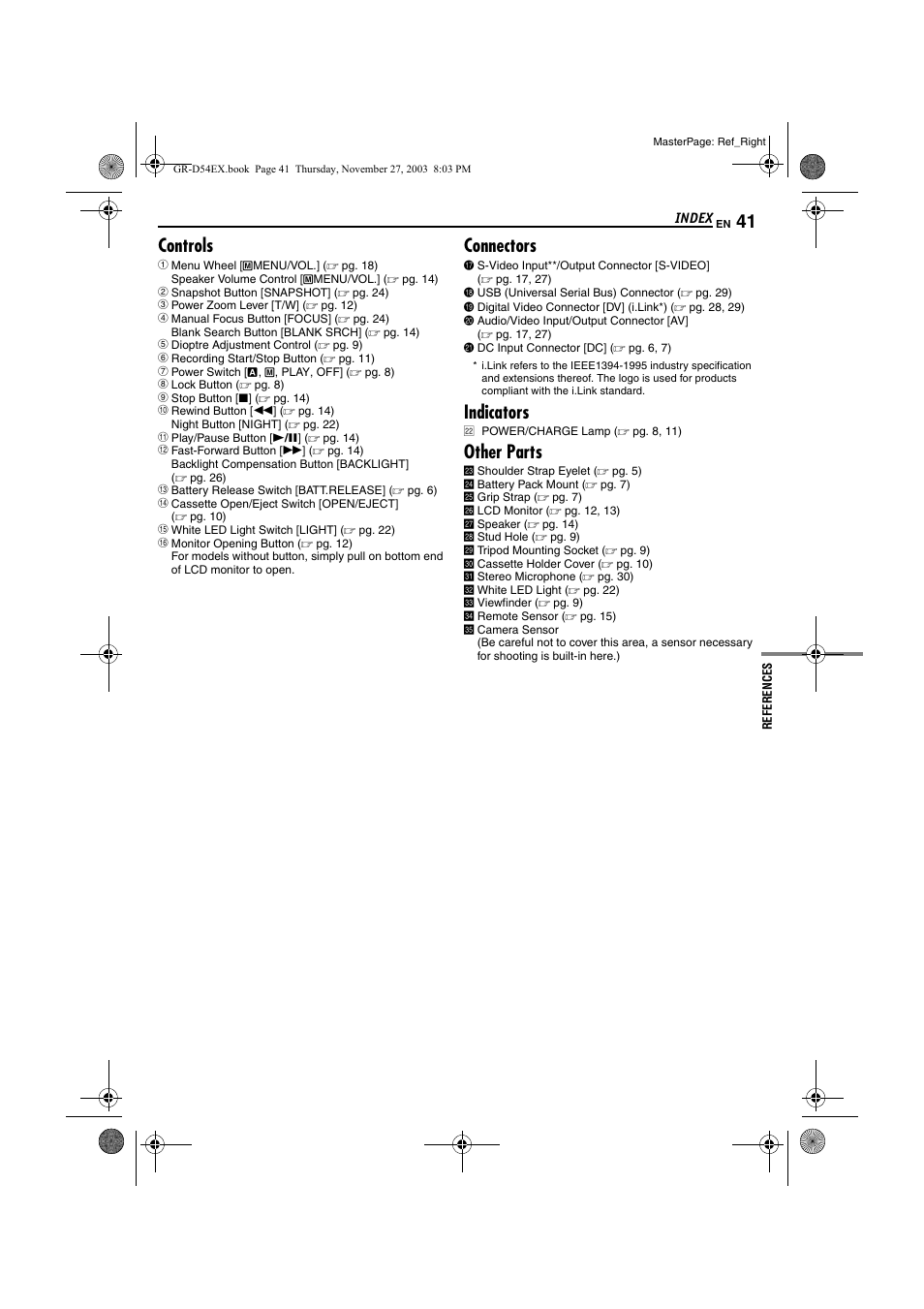 Controls, Connectors, Indicators | Other parts, Pg. 41) | JVC GR-D54 User Manual | Page 41 / 44