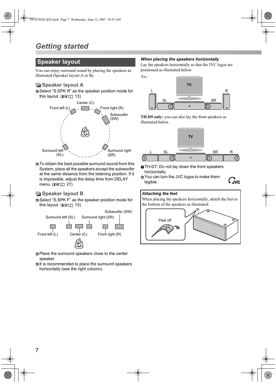 Getting started, Speaker layout, Speaker layout a | Speaker layout b | JVC TH-D5 Series User Manual | Page 10 / 40