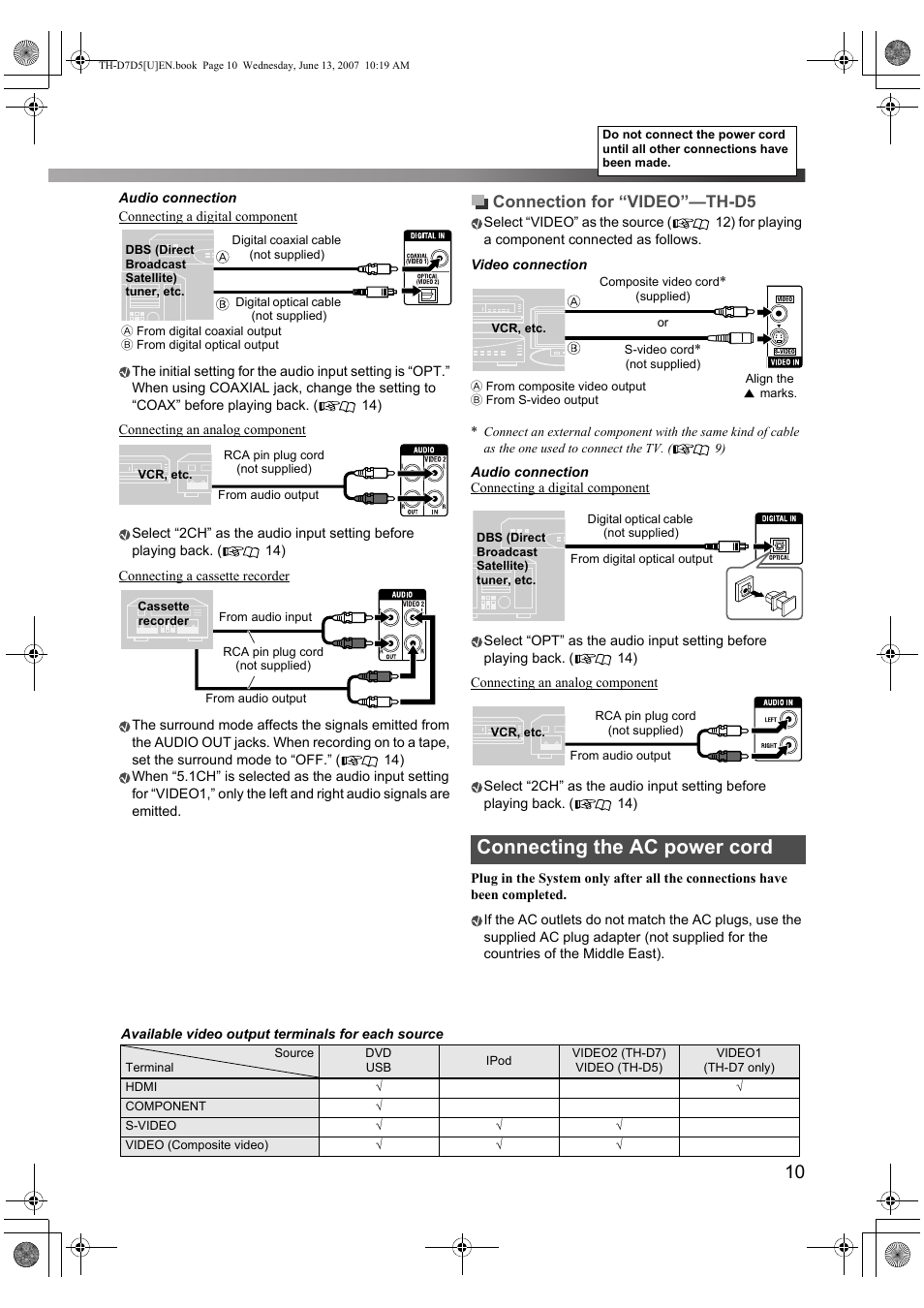 Connecting the ac power cord, Connection for “video”—th-d5 | JVC TH-D5 Series User Manual | Page 13 / 40