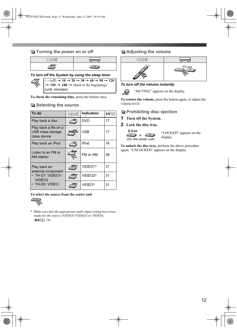 JVC TH-D5 Series User Manual | Page 15 / 40