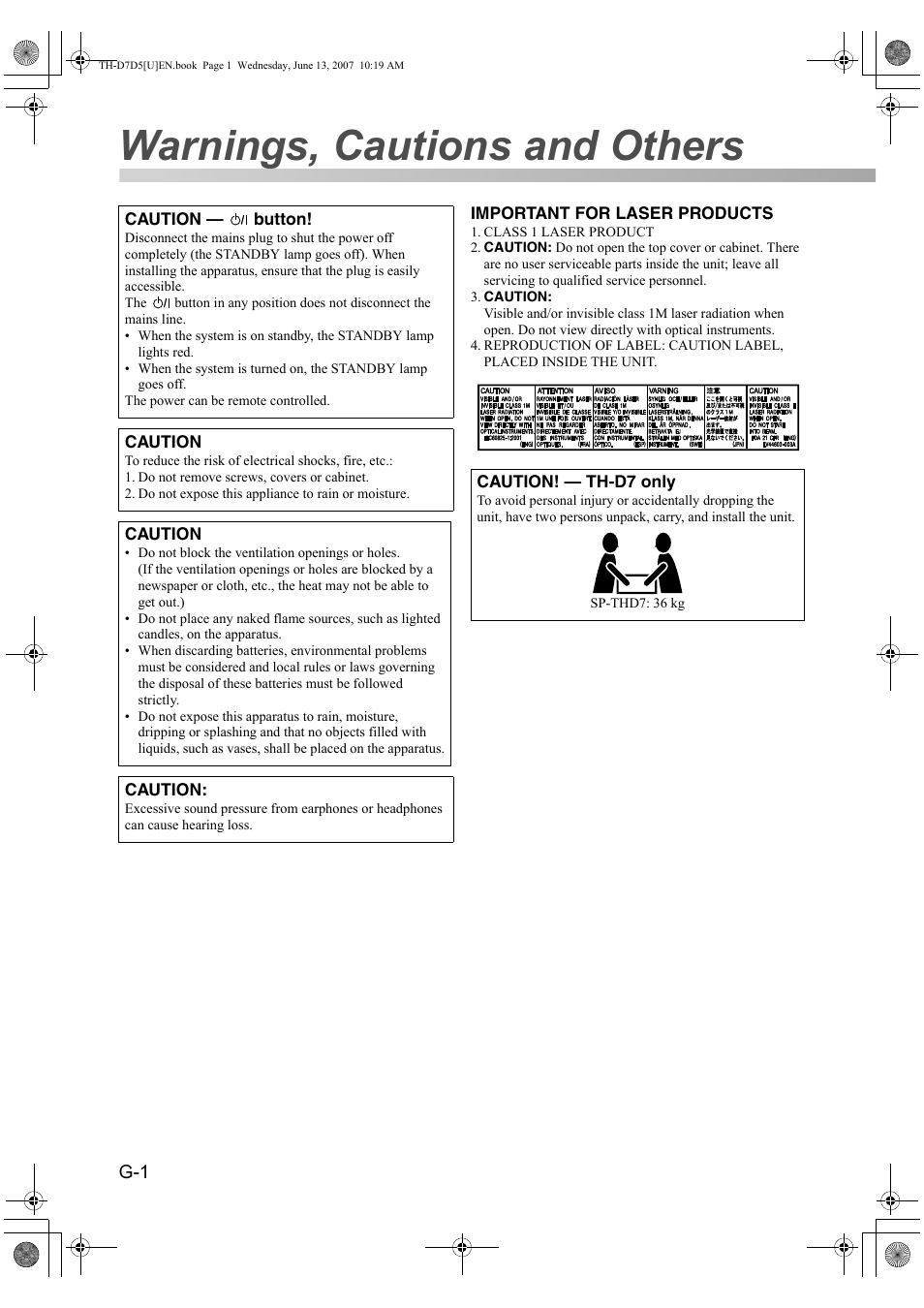 Warnings, cautions and others | JVC TH-D5 Series User Manual | Page 2 / 40