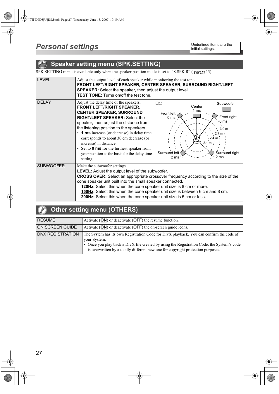 Personal settings, Speaker setting menu (spk.setting), Other setting menu (others) | JVC TH-D5 Series User Manual | Page 30 / 40